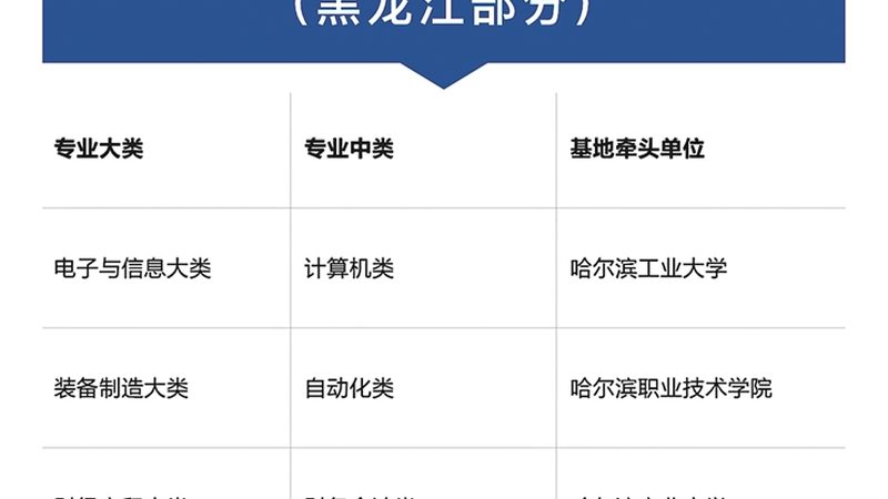 小标题：心理咨询师职业前景分析